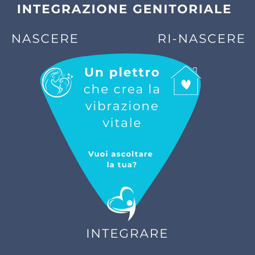 PLETTRO GENITORIALE TRIADE ADOTTIVA