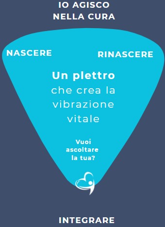 SIMBOLO DI TRASFORMAZIONE